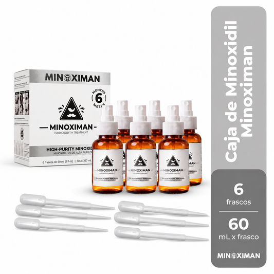 Caja de Minoxidil Minoximan