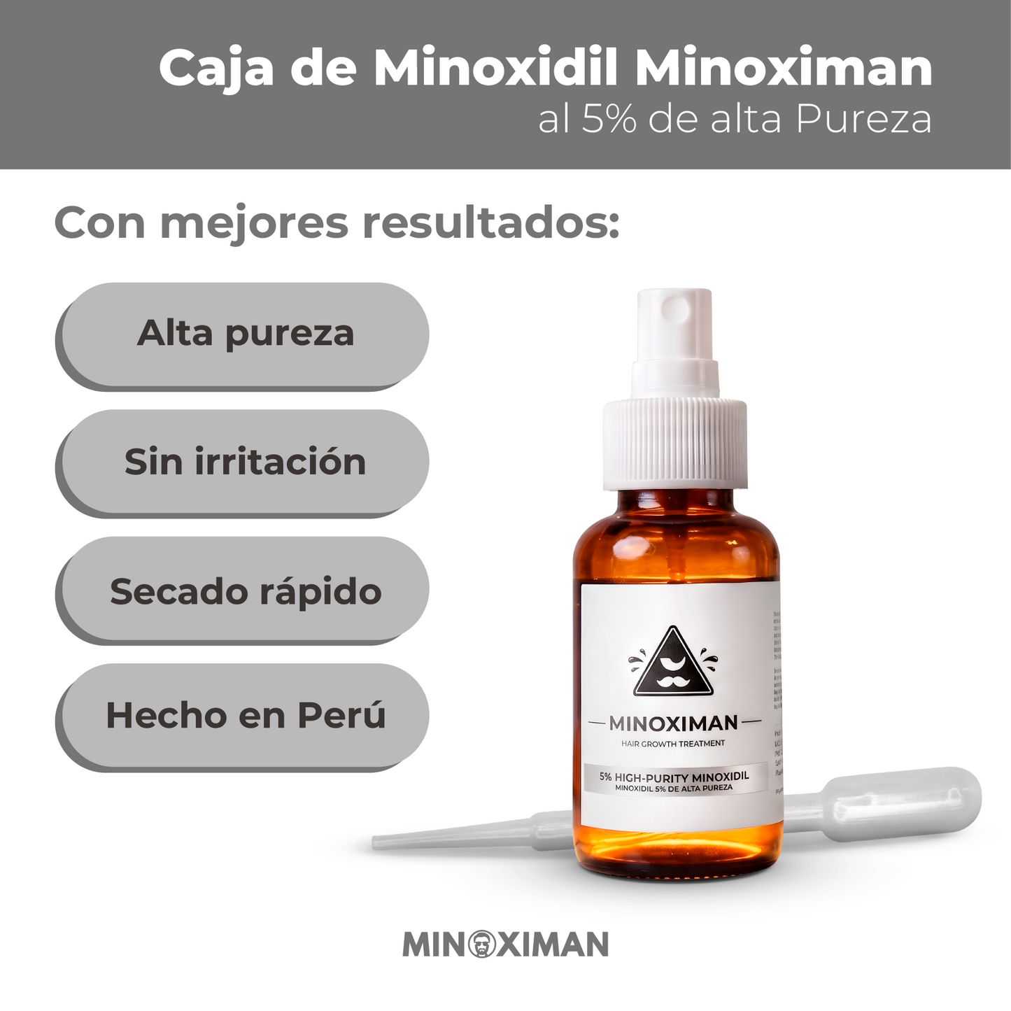 Caja de Minoxidil Minoximan