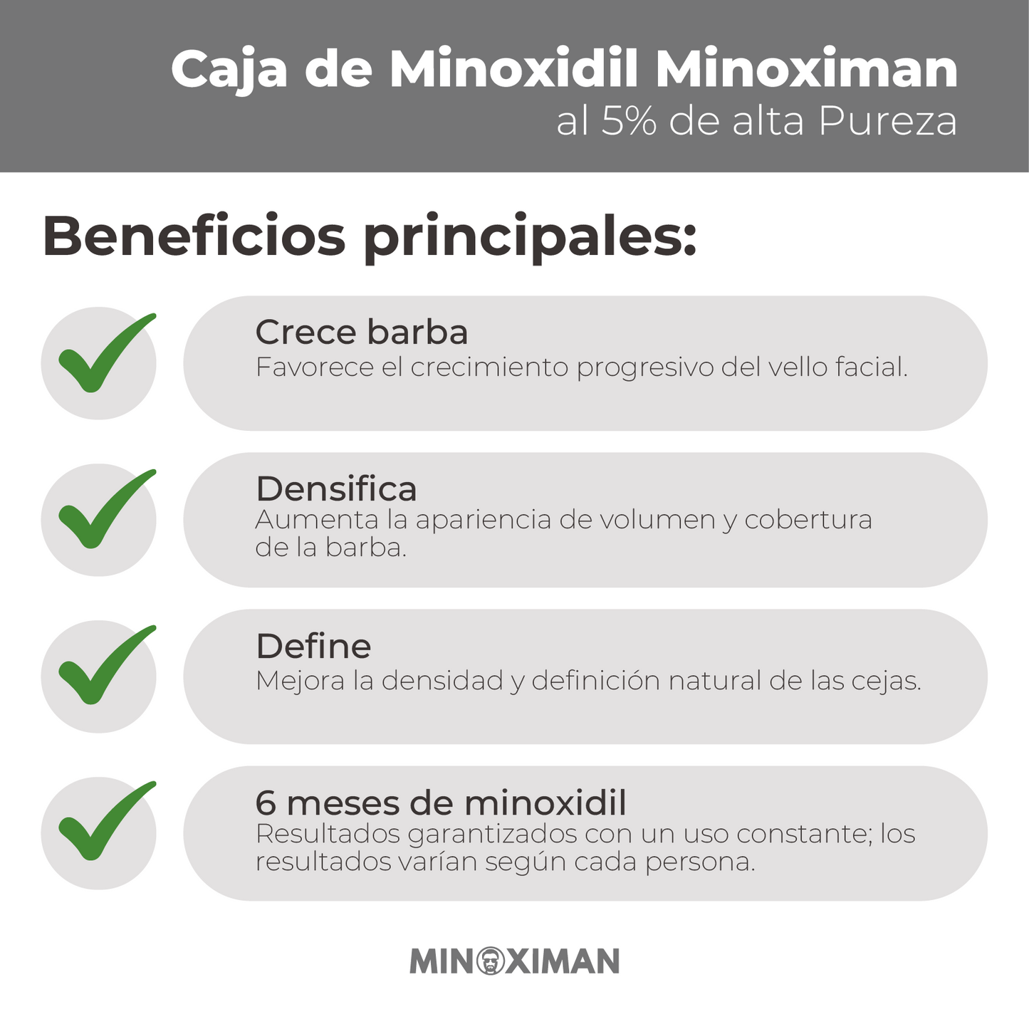 Caja de Minoxidil Minoximan