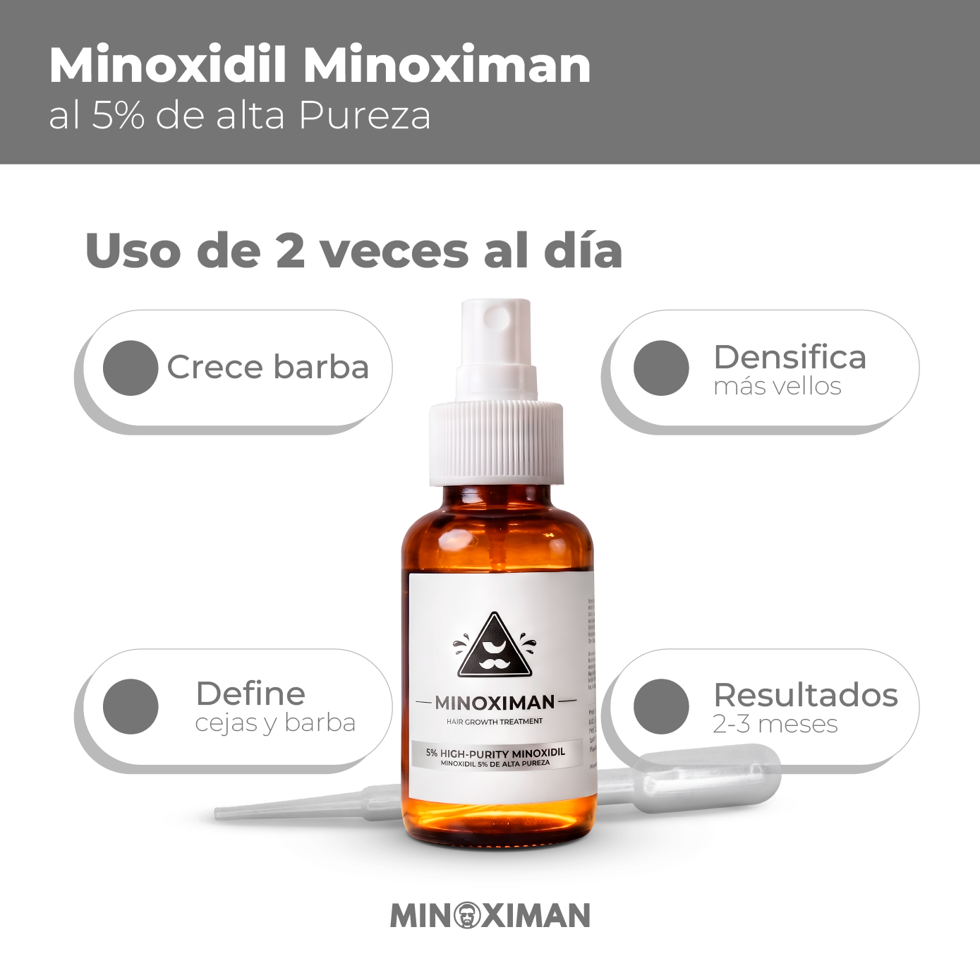 Minoxidil Minoximan al 5%