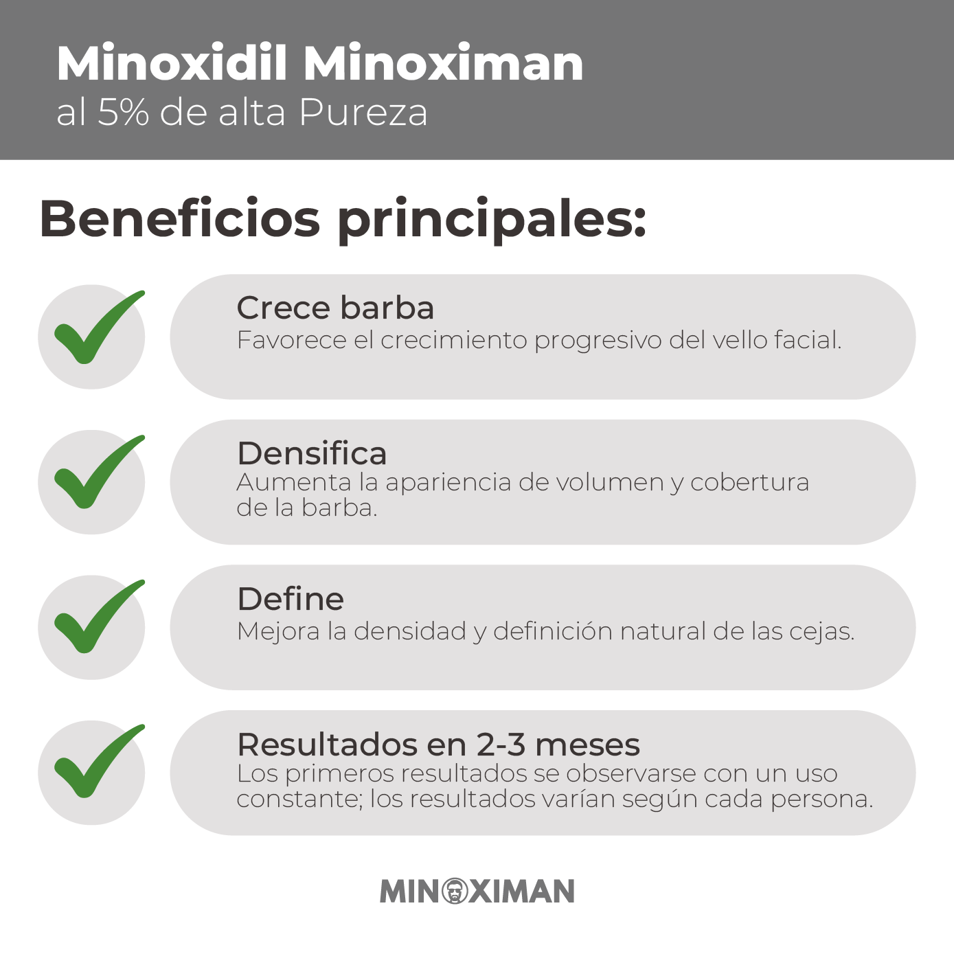 Minoxidil Minoximan al 5%
