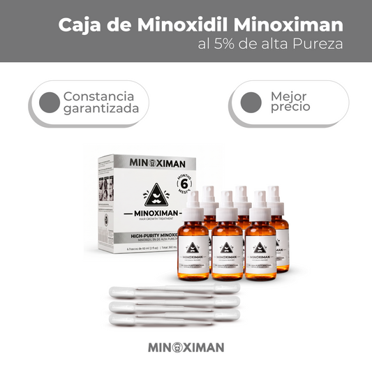 Caja de Minoxidil Minoximan