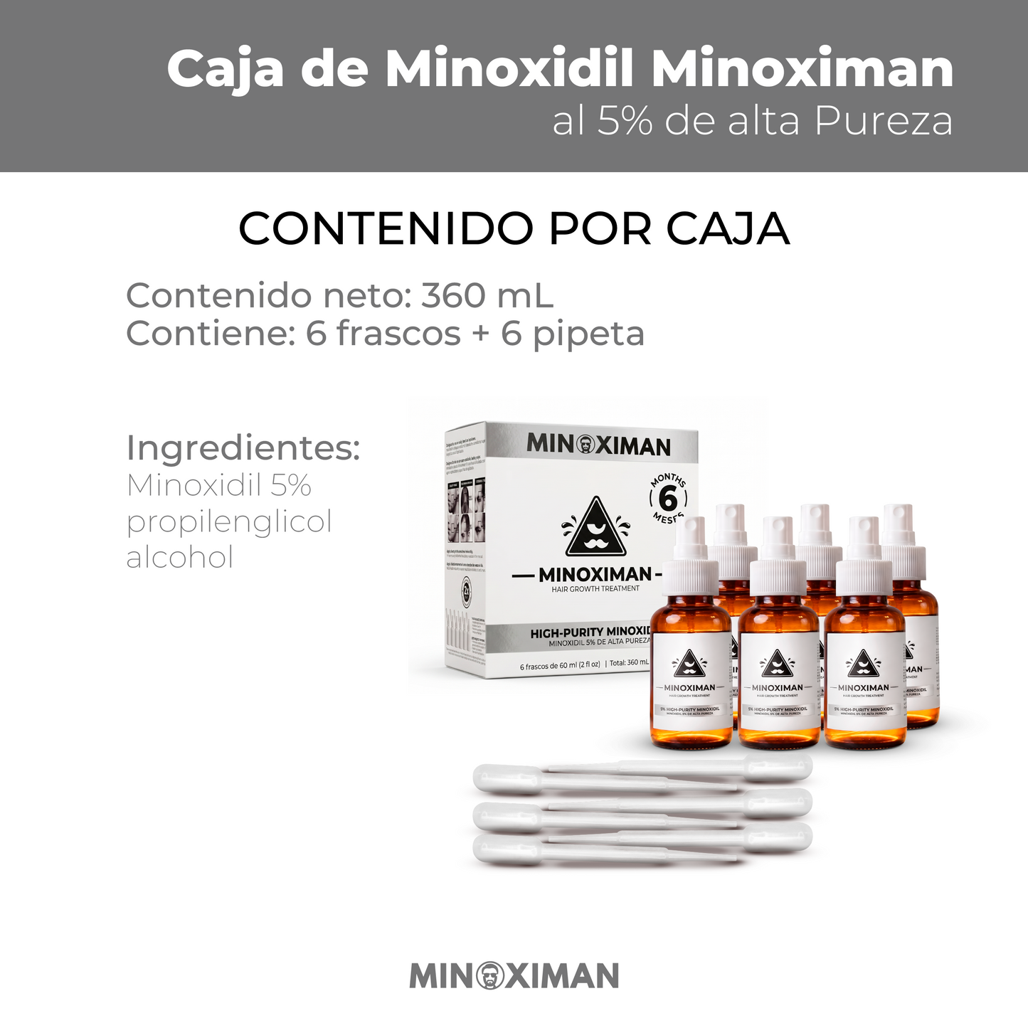 Caja de Minoxidil Minoximan