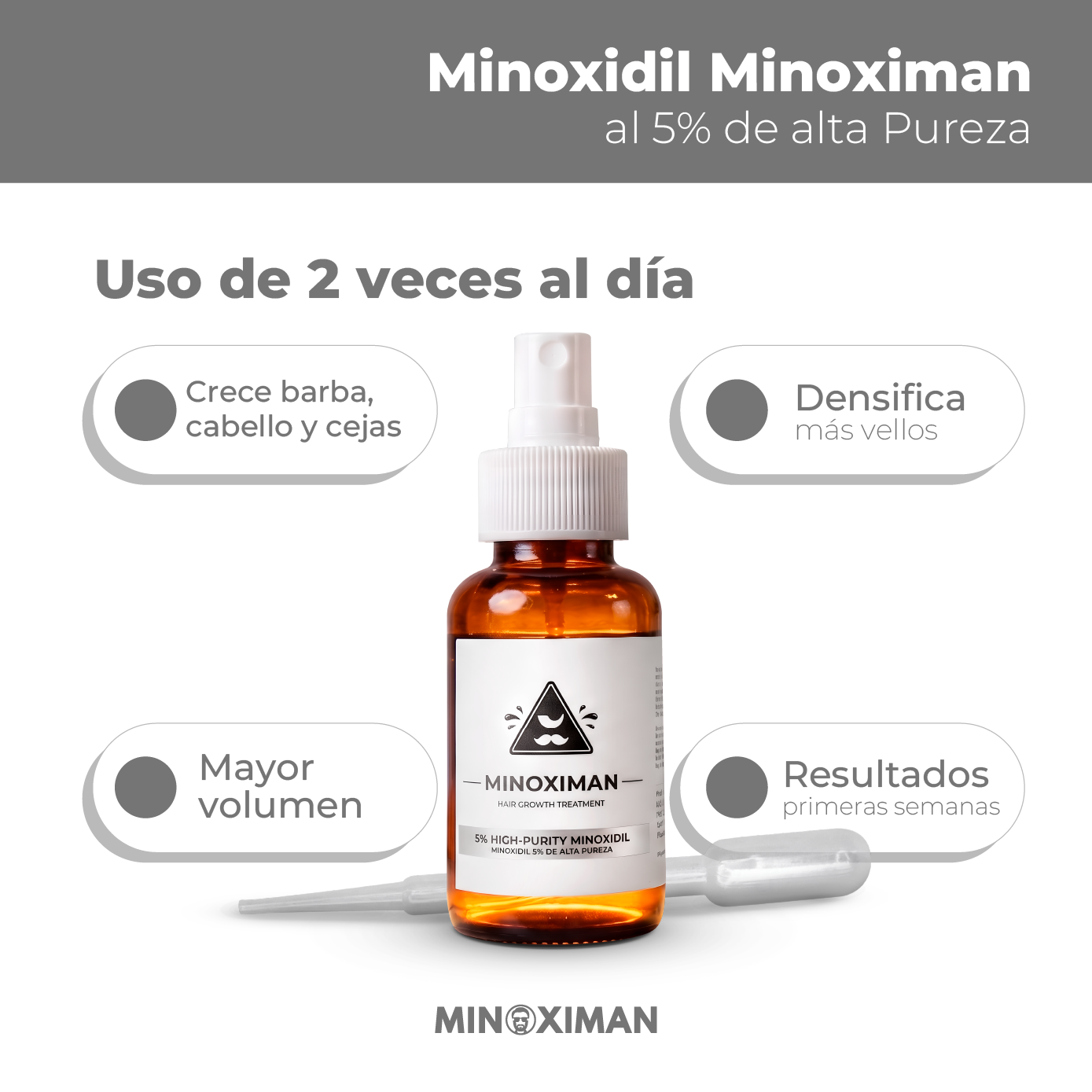 Minoxidil Minoximan al 5%