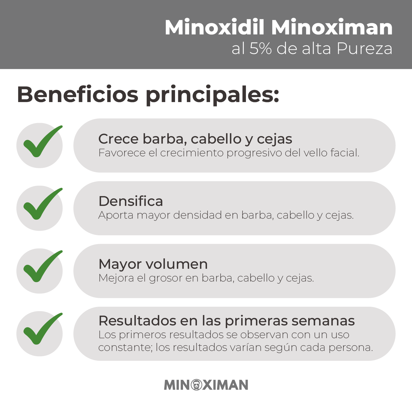 Minoxidil Minoximan al 5%