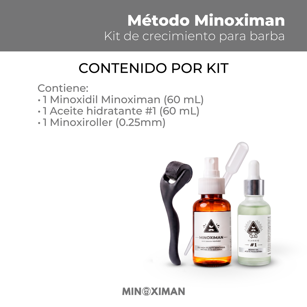 Método Minoximan