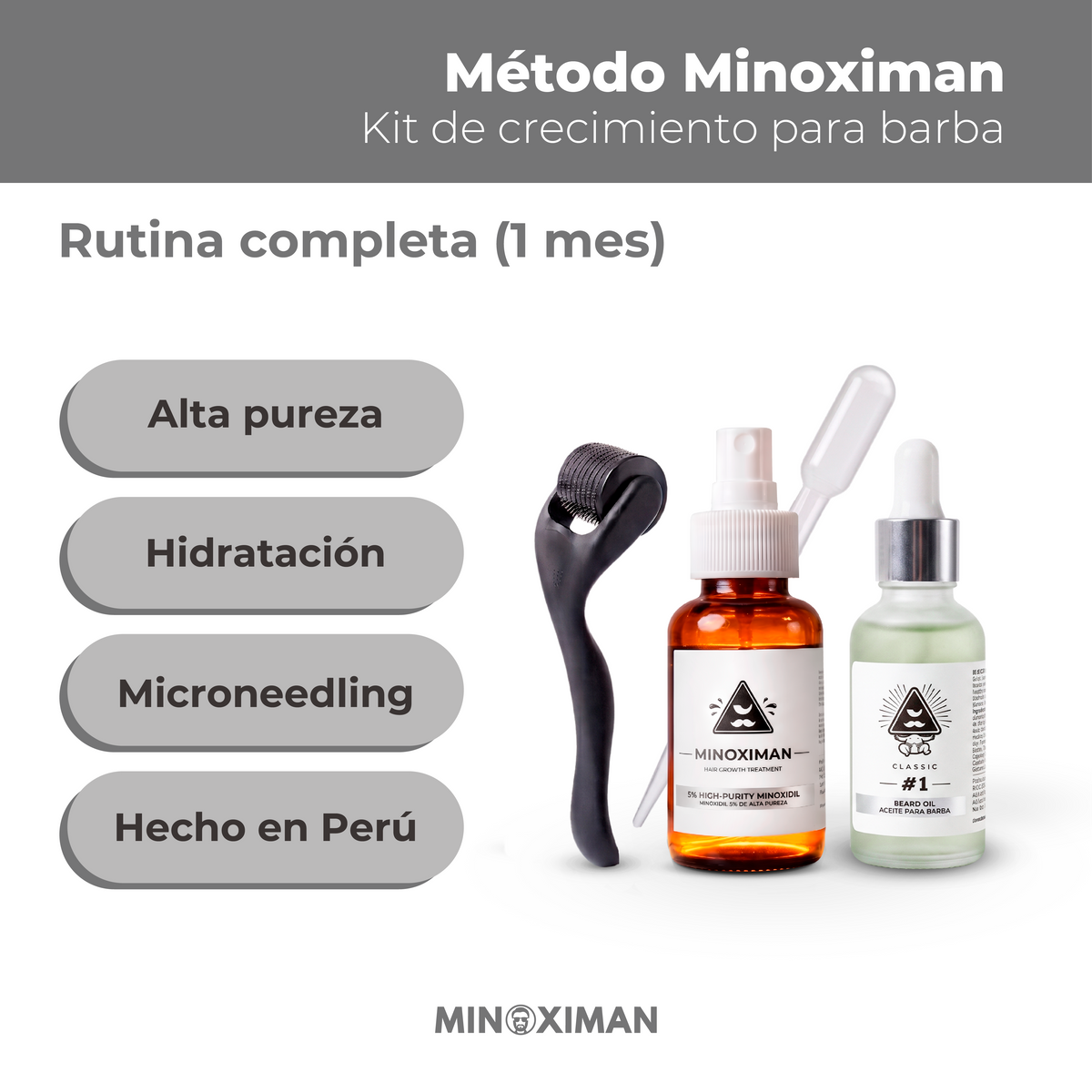 Método Minoximan