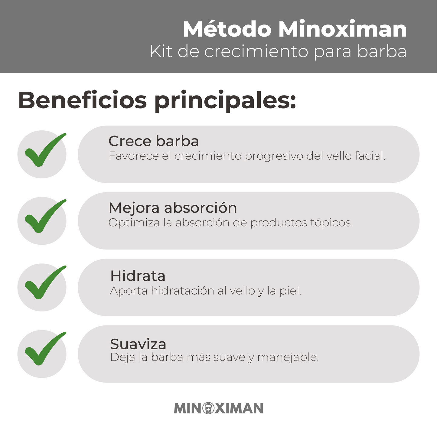 Método Minoximan